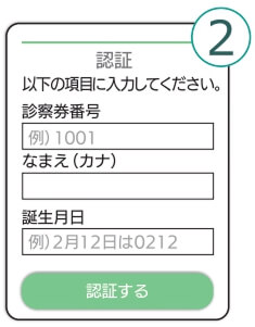 ②認証画面で「診察券番号」または「なまえ（カナ）」と「誕生月日」を入力し、認証するを押してください。